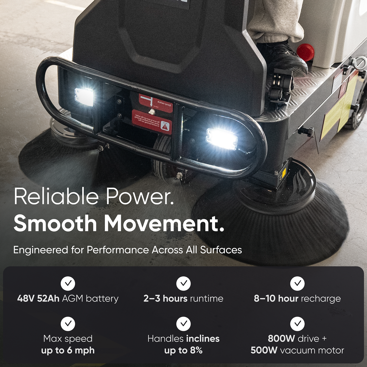 Ride-On Floor Sweeper 49" Sweeping Width 25 Gal 77,500 sq ft/hr 6 MPH