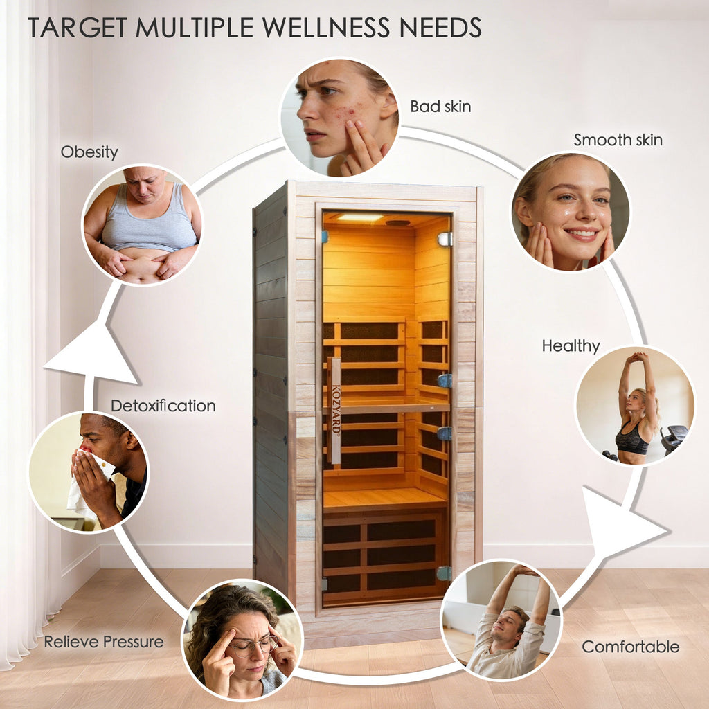 Kozyard Infrared Sauna Room 270° Surround Heating Dry Sauna, Wooden Sauna Room with Bluetooth Speaker, Oxygen Generator, Ambient Light, Foot Massage, Home Spa Sauna for Indoor