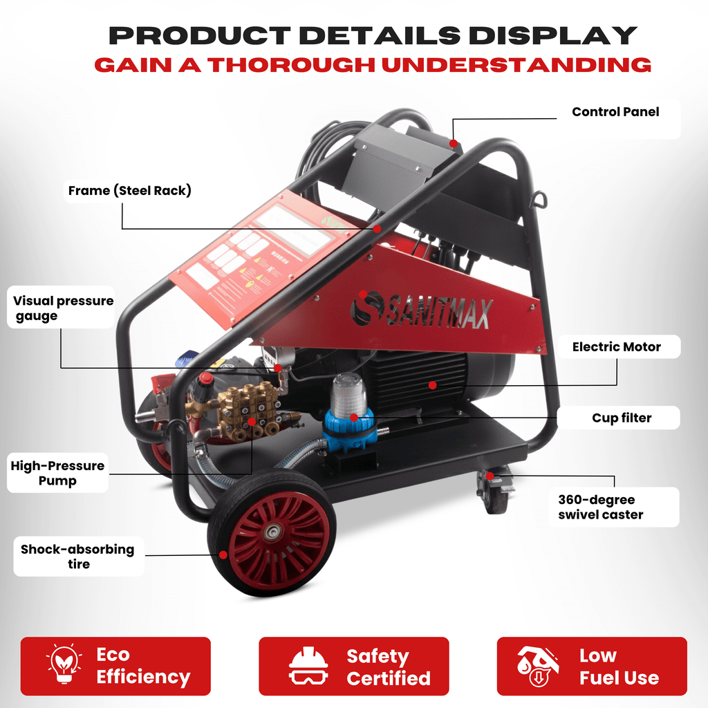 SM5000 Industrial Electric Pressure Washer – 5000 PSI, 5.5 GPM, 20 HP, 460V 3-Phase Cold Water System